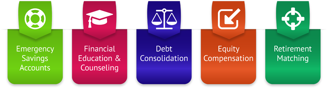 Five Top Priorities for Employee Financial Wellness