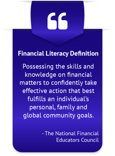 Design of What is Financial Literacy Applications