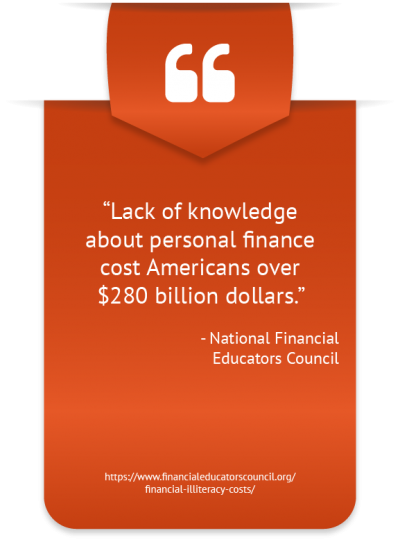 Extensive Financial Illiteracy Opportunities