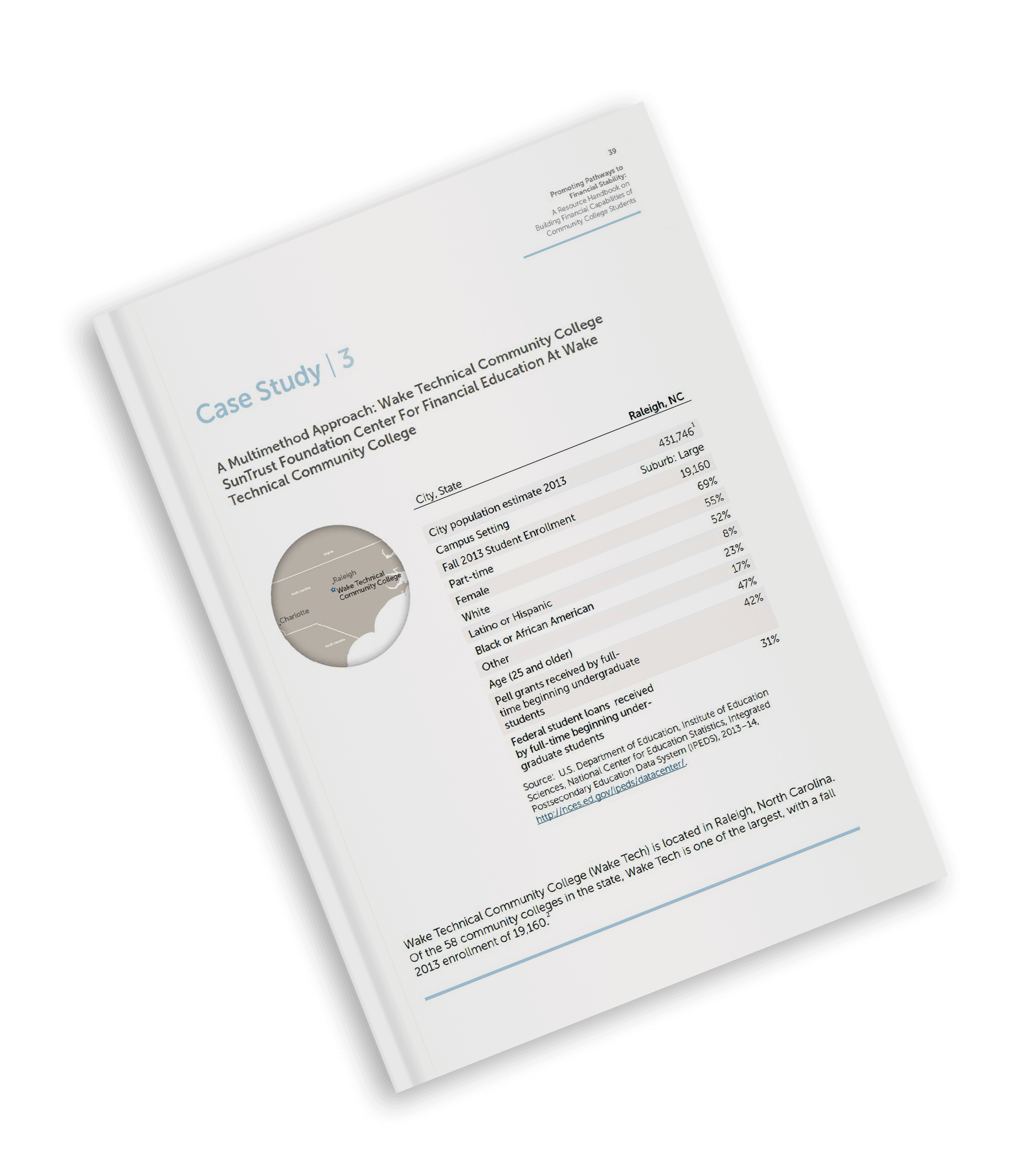 Structure Financial Education Resources Benefits